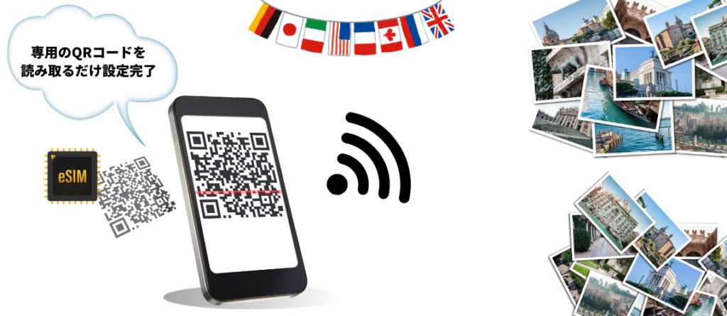 法人・団体向け【10枚セット】インド用 eSIM 10GB-10日間【JapanConnect eSIM/Vodafone/Idea