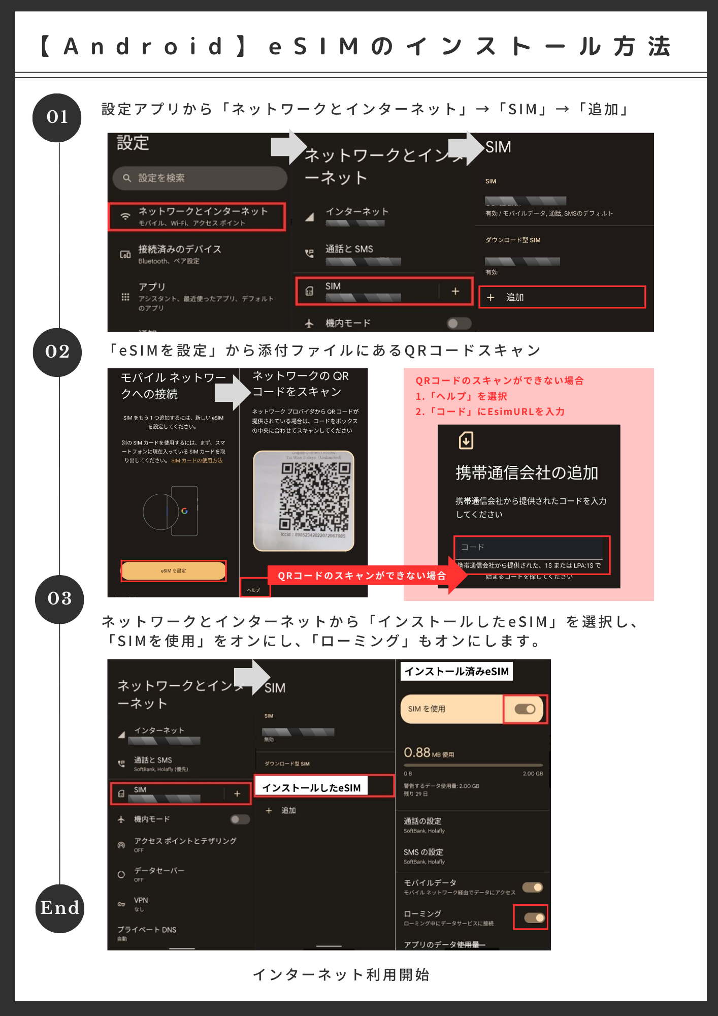 法人・団体向け【10枚セット】インド用 eSIM 10GB-10日間【JapanConnect eSIM/Vodafone/Idea