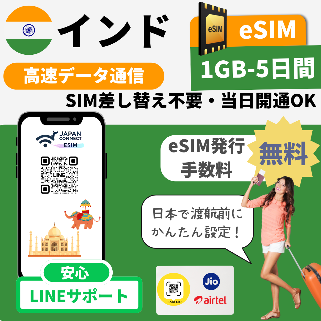 インド | eSIM | 1GB-20GB | 5日-30日間 | 高速データ通信