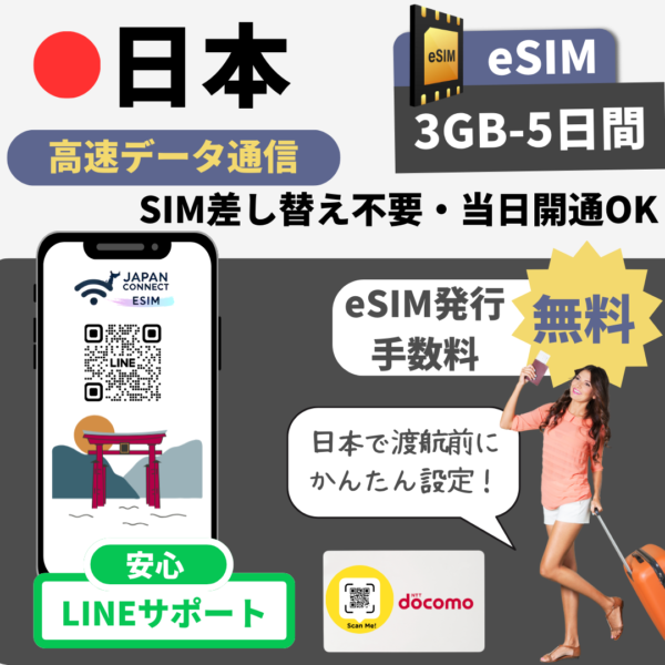 日本向けeSIM | docomo回線 | 3GB-15GB | 5日-25日間