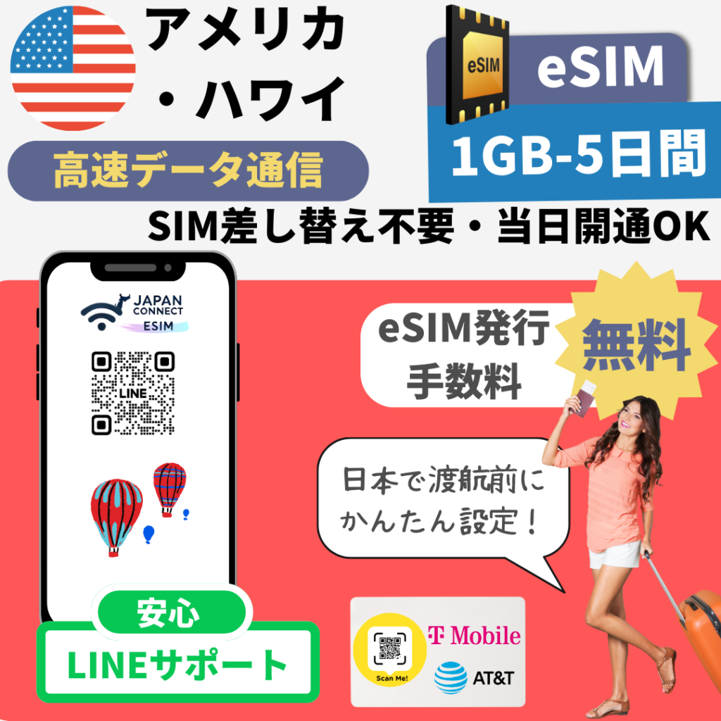 アメリカ・ハワイ | eSIM | 1GB-30GB | 無制限 | 1日-30日間 | 高速データ通信