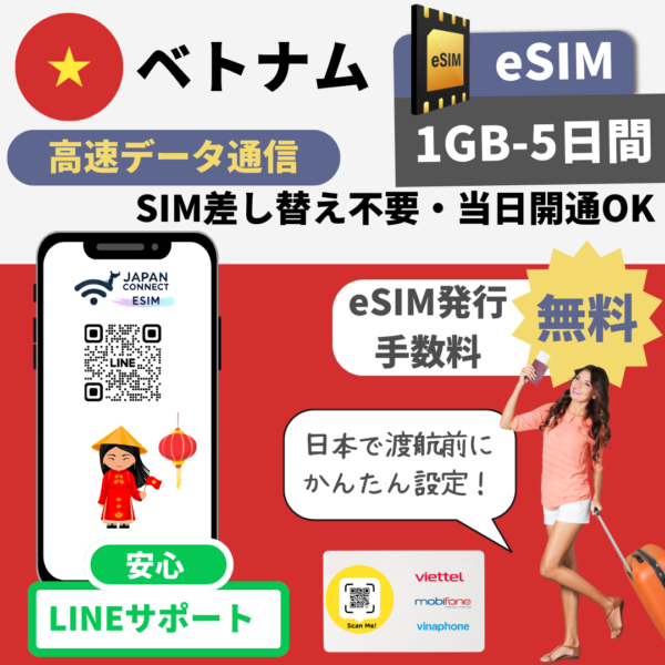 ベトナム | eSIM | 1GB-20GB | 5日-30日間 | 高速データ通信(TGT)