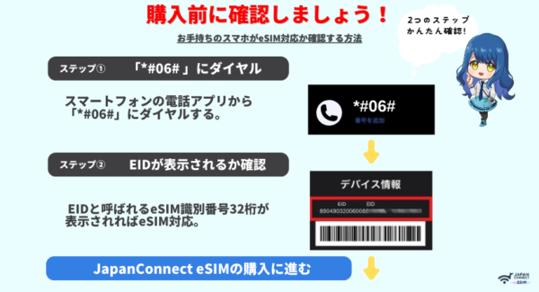 購入前に確認