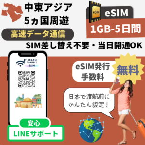 中東5ヵ国（UAE-バーレーン-カタール-サウジアラビア-クゥエート）周遊 | eSIM | 1GB-10GB | 5日-30日 | 高速データ通信 (TGT)