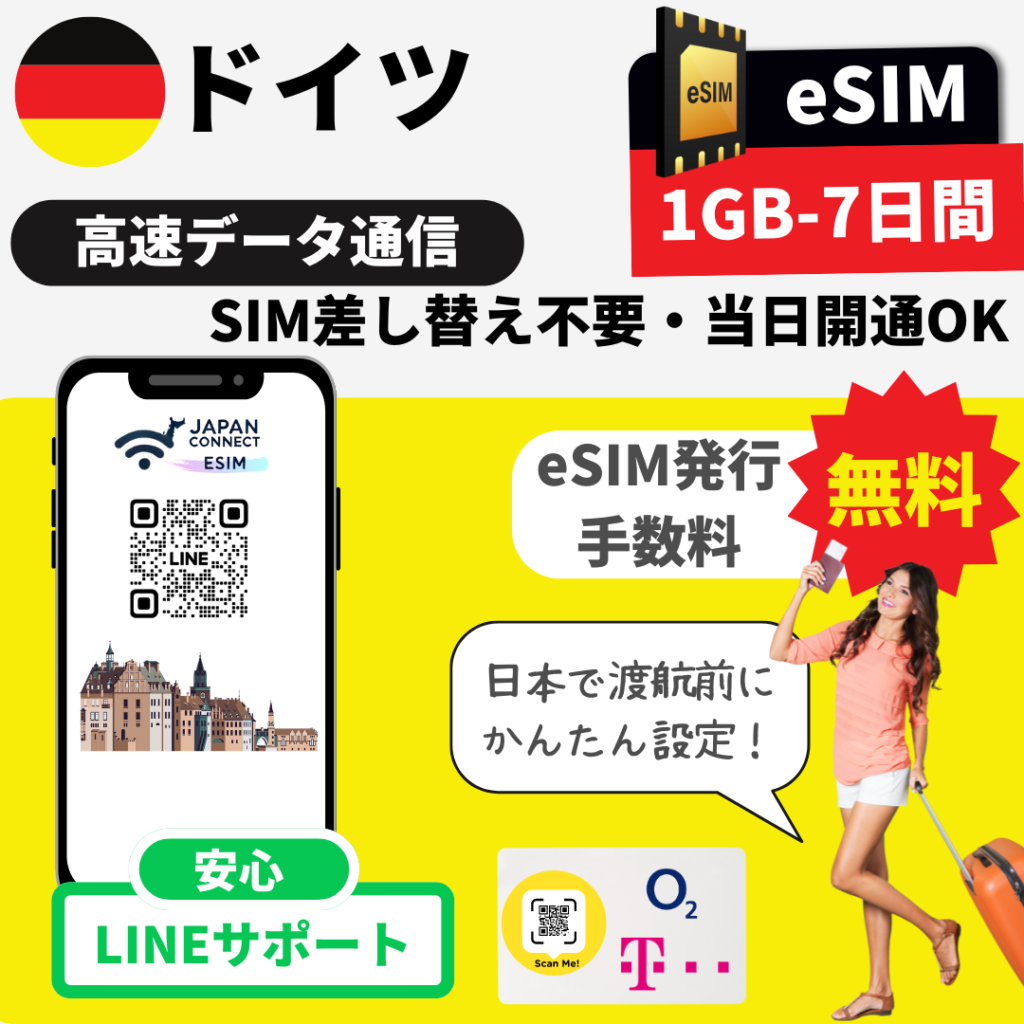 ドイツeSIMデータパッケージ