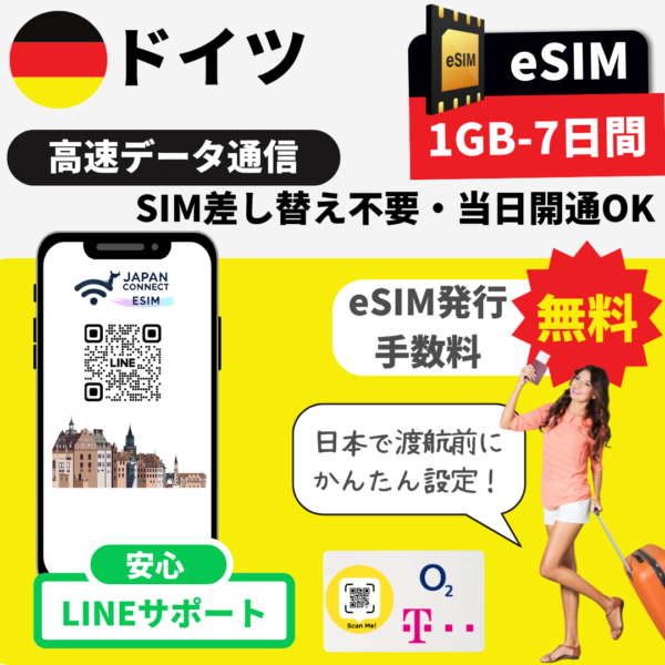 ドイツ | eSIM | 1GB-30GB | 7日-30日間 | 高速データ通信