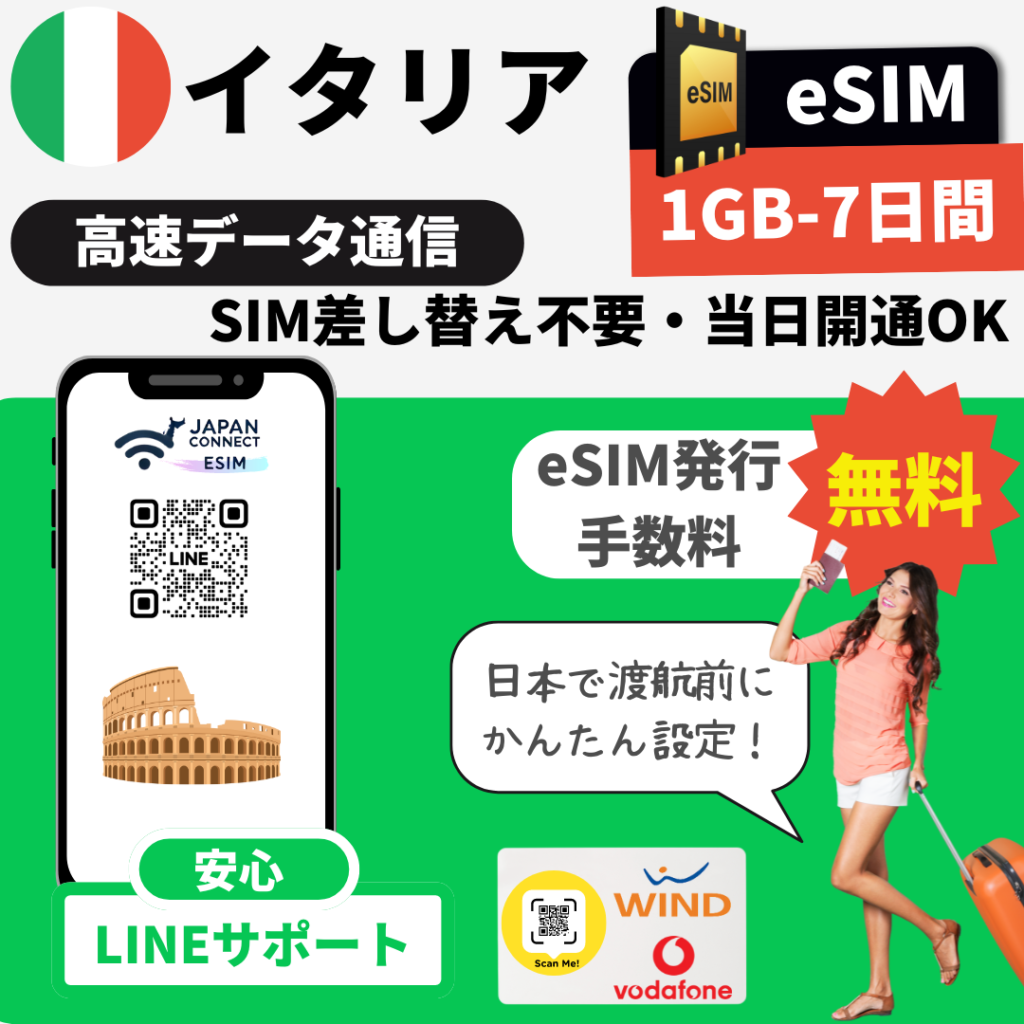 イタリアeSIMデータパッケージ