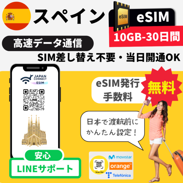 spain_10gb_30days
