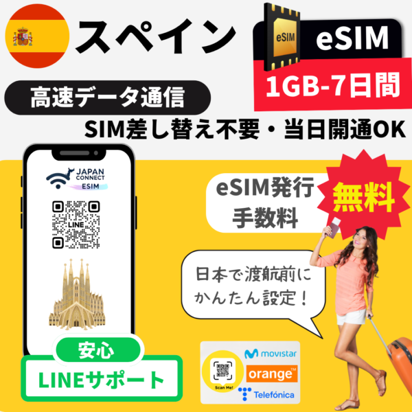 スペイン | eSIM | 1GB-30GB | 7日-30日間 | 高速データ通信