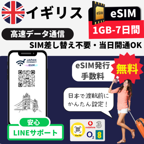 イギリス | eSIM | 1GB-30GB | 7日-30日間 | 高速データ通信