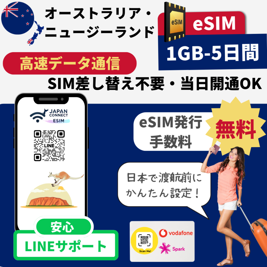 オーストラリア・ニュージーランド | eSIM | 1GB-30GB | 5日-30日間 | 高速データ通信