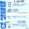 UAE（アラブ首長国連邦）ドバイ | eSIM | 1GB-30GB | 30日間 | 高速データ通信 - 画像 (4)