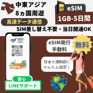 中東8ヵ国（オマーン-モロッコ-トルコ-UAE-カタール-イスラエル-サウジアラビア-エジプト）周遊 | eSIM | 1GB-50GB | 5日-30日 | 高速データ通信