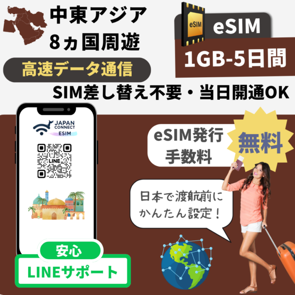 中東8ヵ国（オマーン-モロッコ-トルコ-UAE-カタール-イスラエル-サウジアラビア-エジプト）周遊 | eSIM | 1GB-50GB | 5日-30日 | 高速データ通信