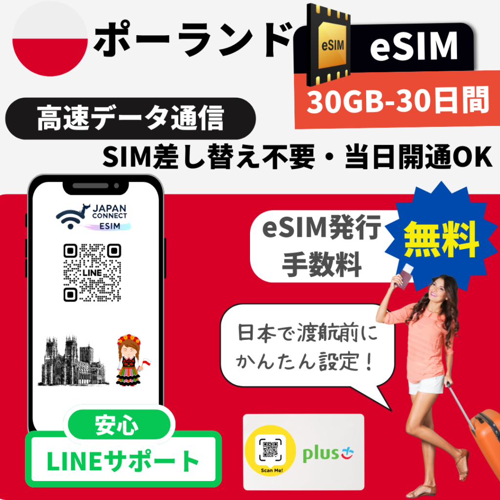 ポーランド | eSIM | 1GB-30GB | 7日-30日間 | 高速データ通信