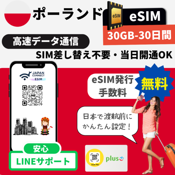 ポーランド | eSIM | 1GB-30GB | 7日-30日間 | 高速データ通信