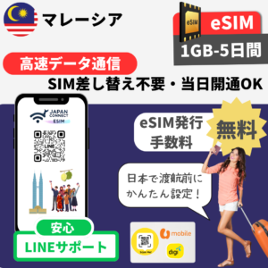 マレーシア | eSIM | データ無制限 | 1GB-30GB | 1日-30日間 | 高速データ通信