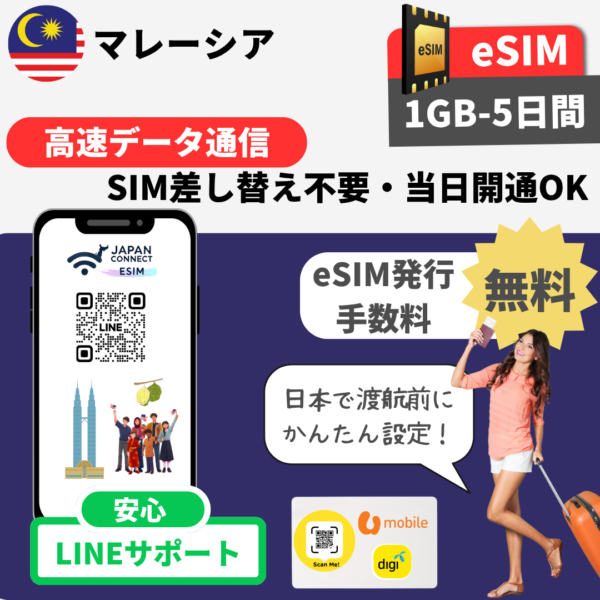 マレーシア | eSIM | データ無制限 | 1GB-30GB | 1日-30日間 | 高速データ通信